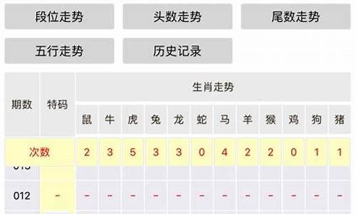 空彩全年免费资料下载攻略(彩天空免费资料大全手机报码) 交易所