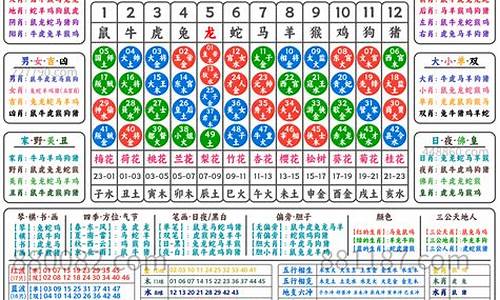 澳门6合资料库大全l(澳门6合资料库大全2024年开奖记录)