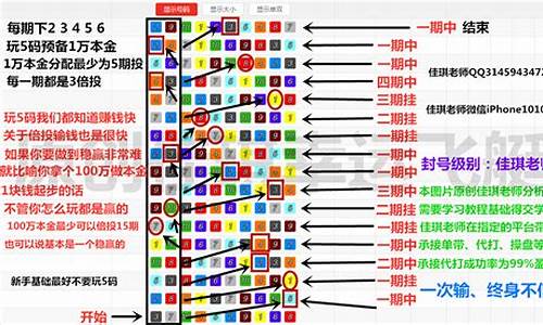 如何使用飞艇在线计划精准人工计划免费版提升预测准确率(飞艇计划软件哪个好)