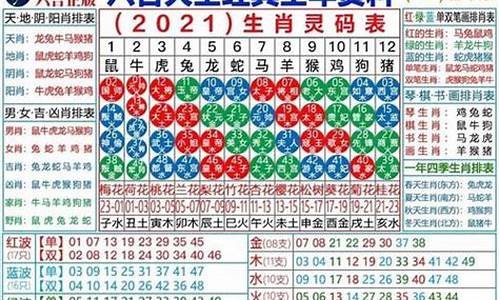 澳门2023年生肖图(2023澳门资料大全正版网址)